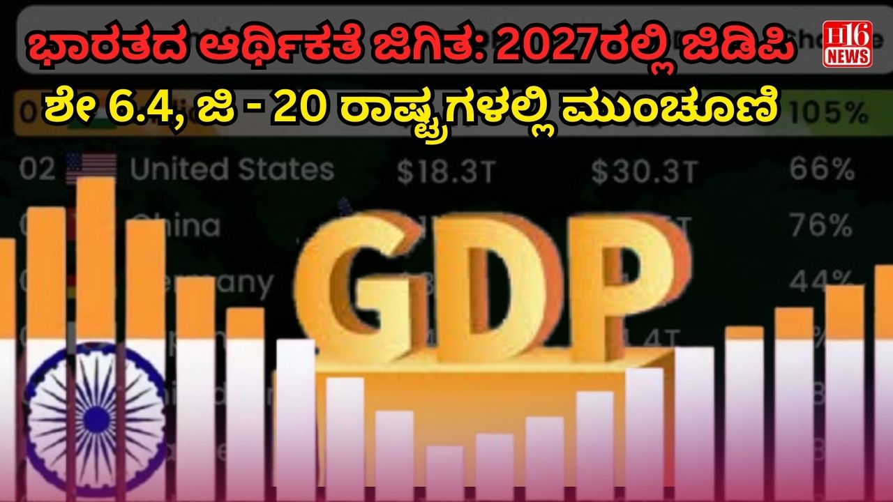 ಭಾರತದ ಆರ್ಥಿಕತೆ ಜಿಗಿತ: 2027ರಲ್ಲಿ ಜಿಡಿಪಿ ಶೇ 6.4, ಜಿ - 20 ರಾಷ್ಟ್ರಗಳಲ್ಲಿ ಮುಂಚೂಣಿ