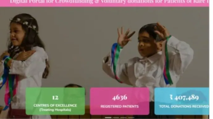 ಭಾರತದಲ್ಲಿ ಅಪರೂಪದ ಕಾಯಿಲೆಗಳ ಹೆಚ್ಚಿನ ಆರ್ಥಿಕ ಮತ್ತು ಭಾವನಾತ್ಮಕ ವೆಚ್ಚ