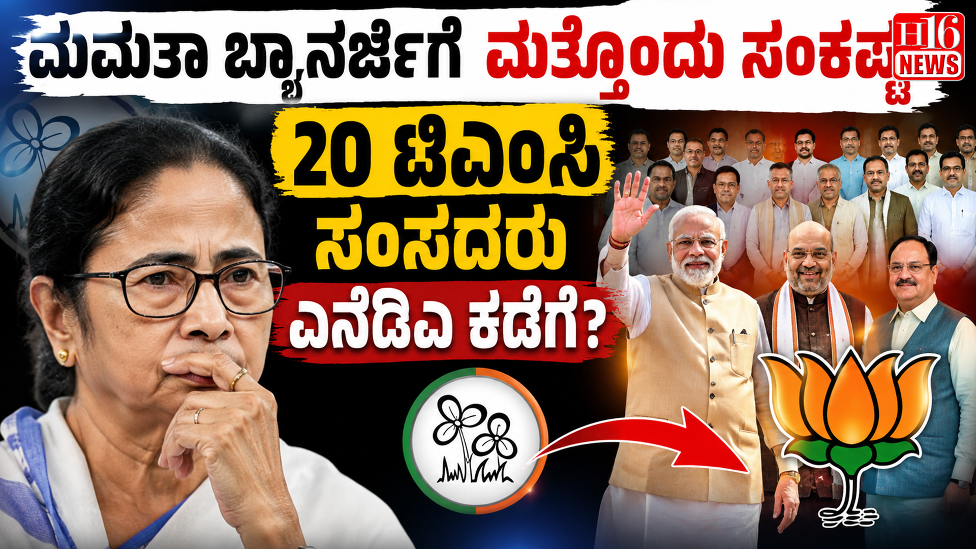 ಮಮತಾ ಬ್ಯಾನರ್ಜಿಗೆ ಮತ್ತೊಂದು ಸಂಕಷ್ಟ: 20 ಟಿಎಂಸಿ ಸಂಸದರು ಎನ್ಡಿಎ ಕಡೆಗೆ?