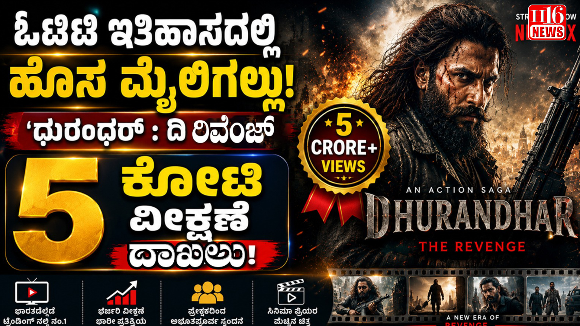ಓಟಿಟಿ ಇತಿಹಾಸದಲ್ಲಿ ಹೊಸ ಮೈಲಿಗಲ್ಲು ; 'ಧುರಂಧರ್‌: ದಿ ರಿವೆಂಜ್' ಐದು ಕೋಟಿ ವೀಕ್ಷಣೆ ದಾಖಲು