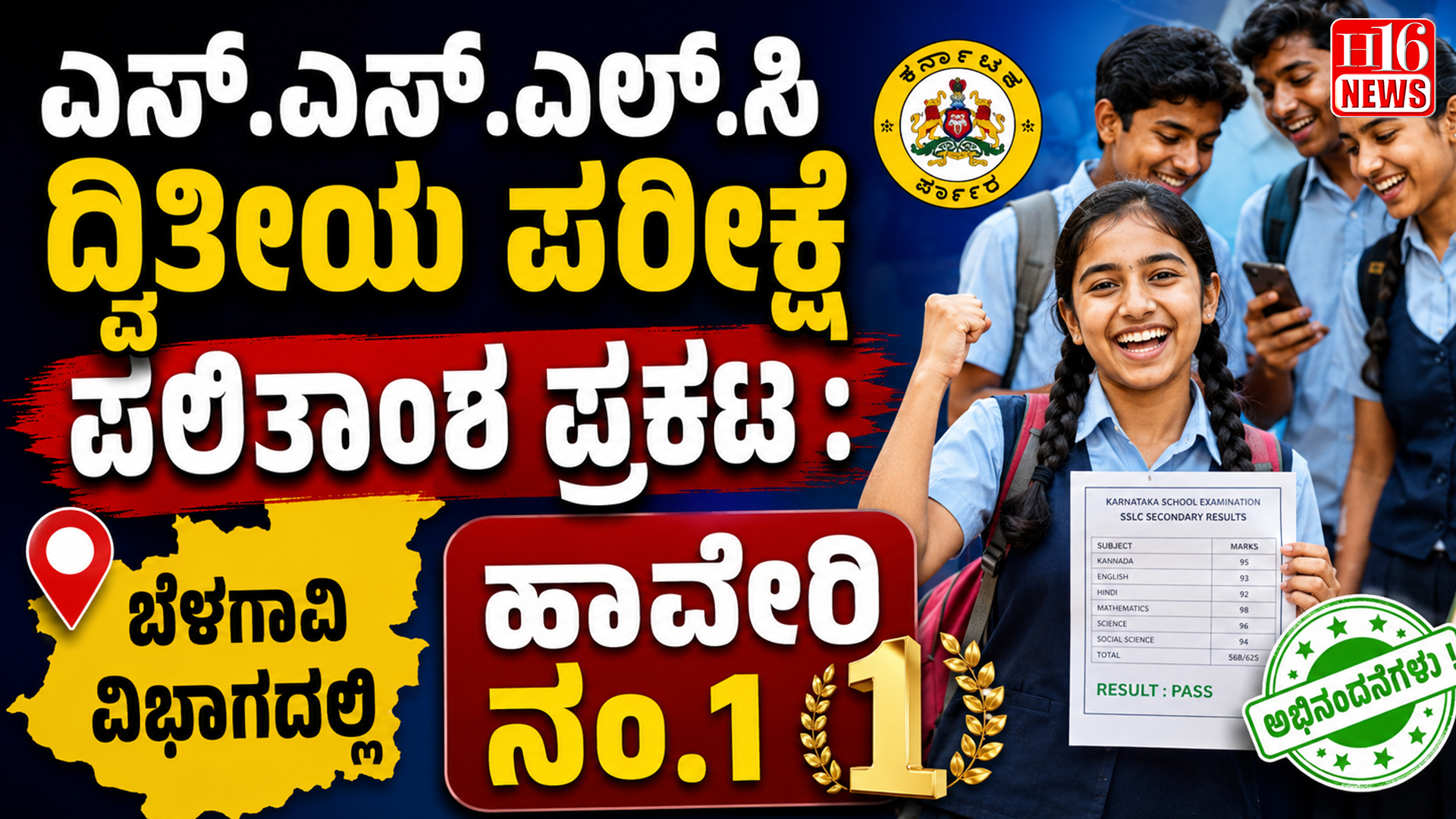ಎಸ್.ಎಸ್.ಎಲ್.ಸಿ ದ್ವಿತೀಯ ಪರೀಕ್ಷೆ ಪಲಿತಾಂಶ ಪ್ರಕಟ : ಬೆಳಗಾವಿ ವಿಭಾಗದಲ್ಲಿ ಹಾವೇರಿ ನಂ.1