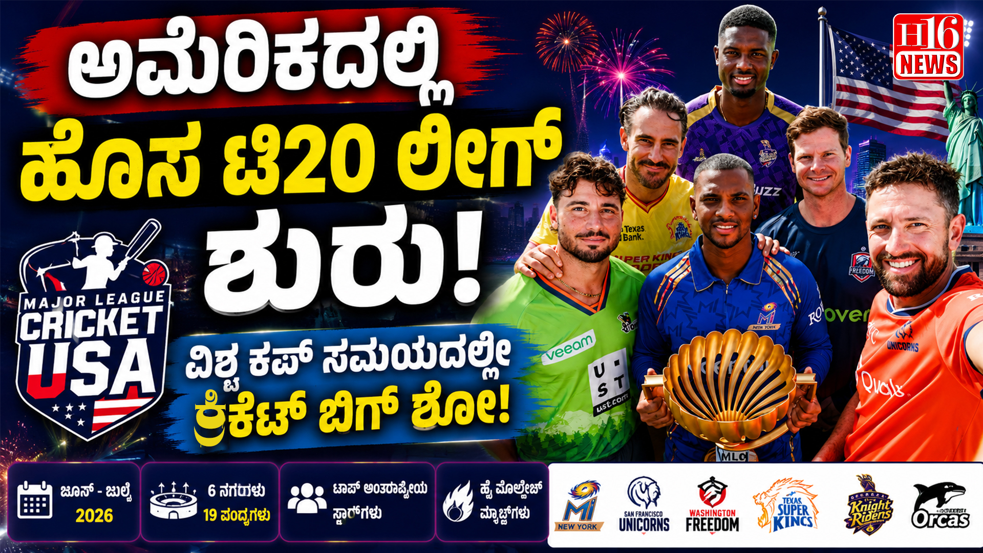 ಅಮೆರಿಕದಲ್ಲಿ ಹೊಸ ಟಿ20 ಲೀಗ್ ಶುರು: ವಿಶ್ವ ಕಪ್ ಸಮಯದಲ್ಲೇ ಕ್ರಿಕೆಟ್ ಬಿಗ್ ಶೋ!