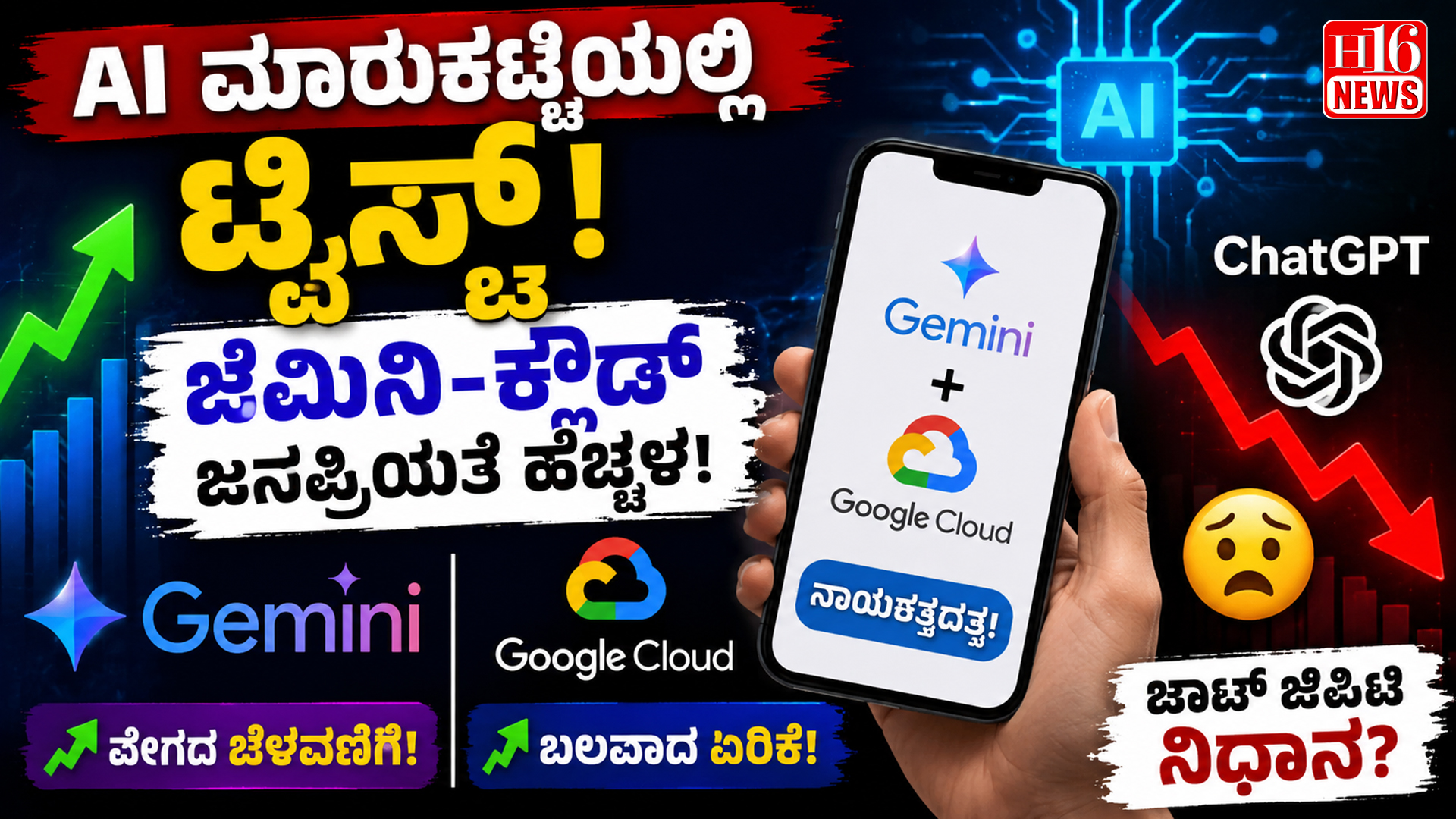 AI ಮಾರುಕಟ್ಟೆಯಲ್ಲಿ ಟ್ವಿಸ್ಟ್: ಜೆಮಿನಿ-ಕ್ಲೌಡ್ ಜನಪ್ರಿಯತೆ ಹೆಚ್ಚಳ, ಚಾಟ್ ಜಿಪಿಟಿ ನಿಧಾನ?