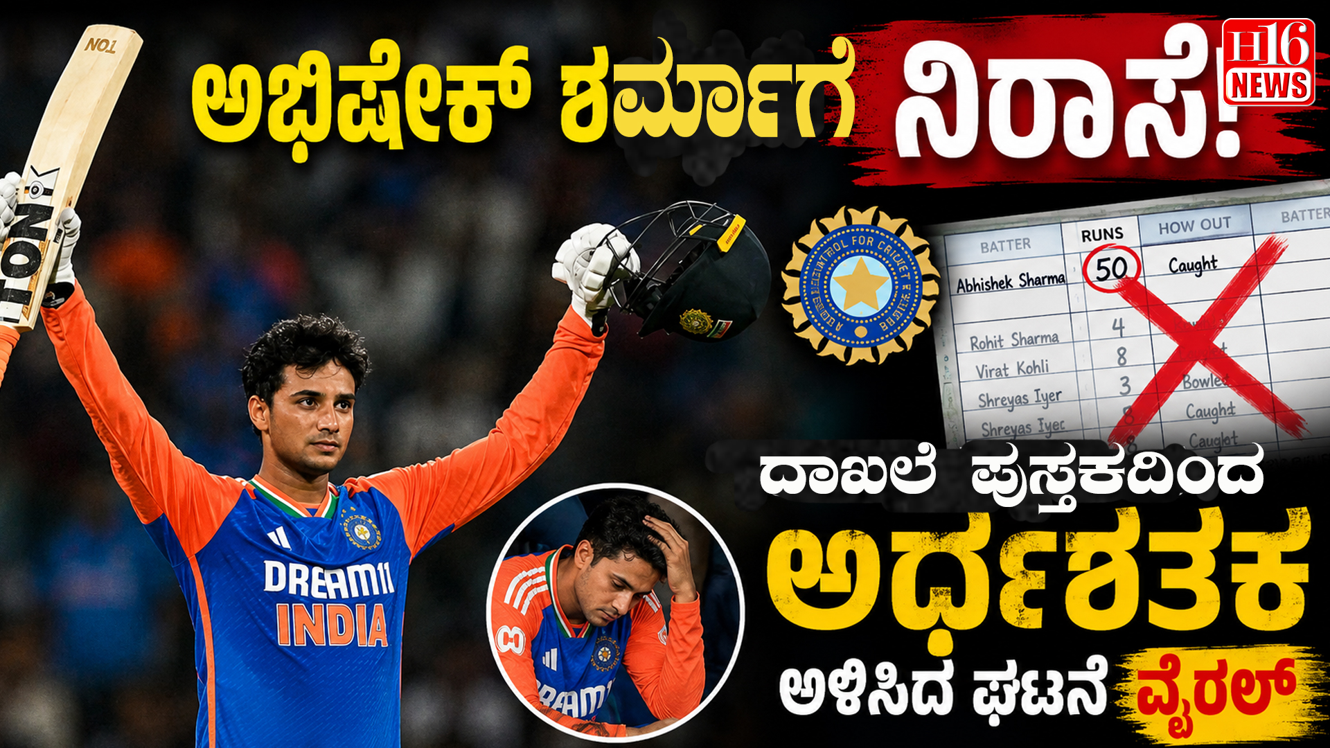 ಅಭಿಷೇಕ್ ಶರ್ಮಾಗೆ ನಿರಾಸೆ : ದಾಖಲೆ ಪುಸ್ತಕದಿಂದ ಅರ್ಧಶತಕ ಅಳಿಸಿದ ಘಟನೆ ವೈರಲ್