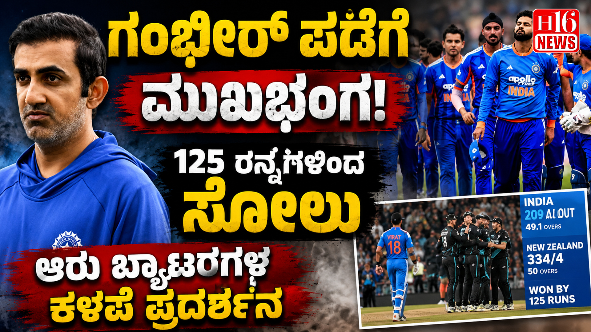 ಗಂಭೀರ್ ಪಡೆಗೆ ಮುಖಭಂಗ : 125 ರನ್  ಗಳಿಂದ ಸೋಲು,ಆರು ಬ್ಯಾಟರಗಳ ಕಳಪೆ ಪ್ರದರ್ಶನ