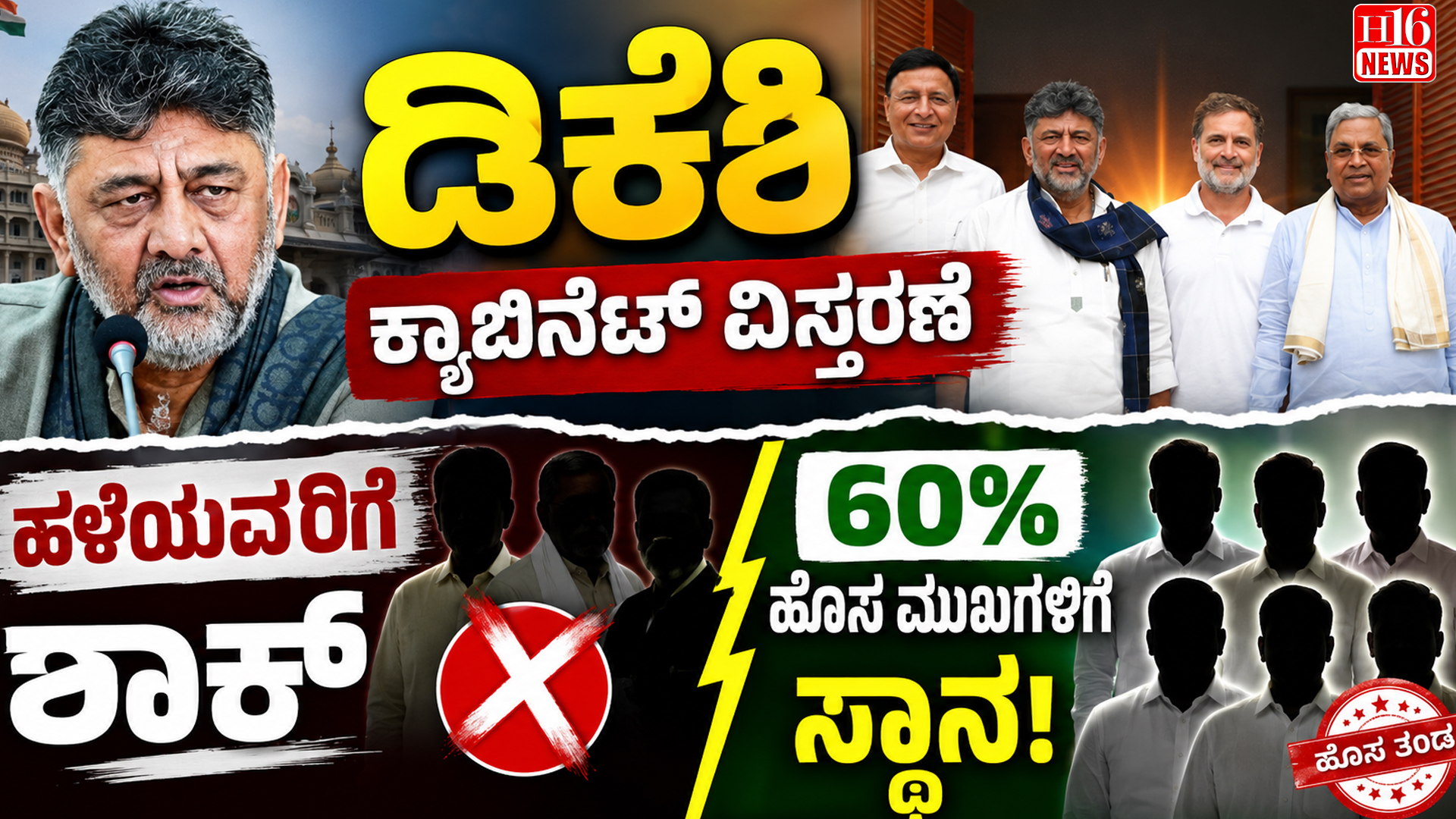 ಡಿಕೆಶಿ ಕ್ಯಾಬಿನೆಟ್ ವಿಸ್ತರಣೆ : ಹಳೆಯವರಿಗೆ ಶಾಕ್, 60% ಹೊಸ ಮುಖಗಳಿಗೆ ಸ್ಥಾನ
